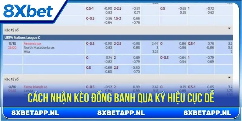 Cách nhận kèo đồng banh qua ký hiệu cực dễ