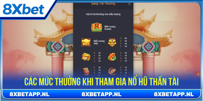 Nhiều chế độ quay thưởng hấp dẫn khi trải nghiệm slot