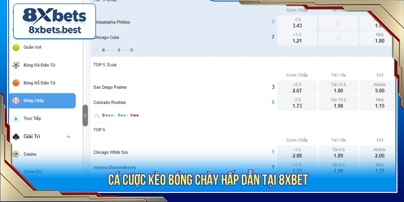 Cá cược kèo bóng chày hấp dẫn tại 8XBET 