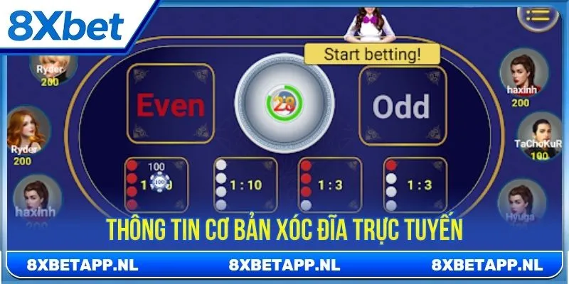 Thông tin cơ bản xóc đĩa trực tuyến