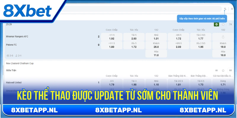 Tham gia nổ hũ đổi thưởng cực khủng ở 8X BET 